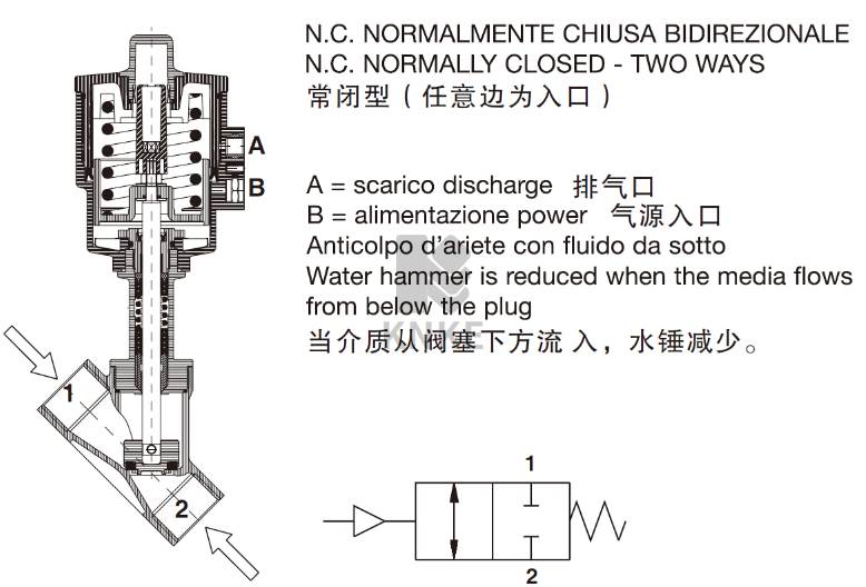 角座閥的安裝維護，角座閥工作原理詳解