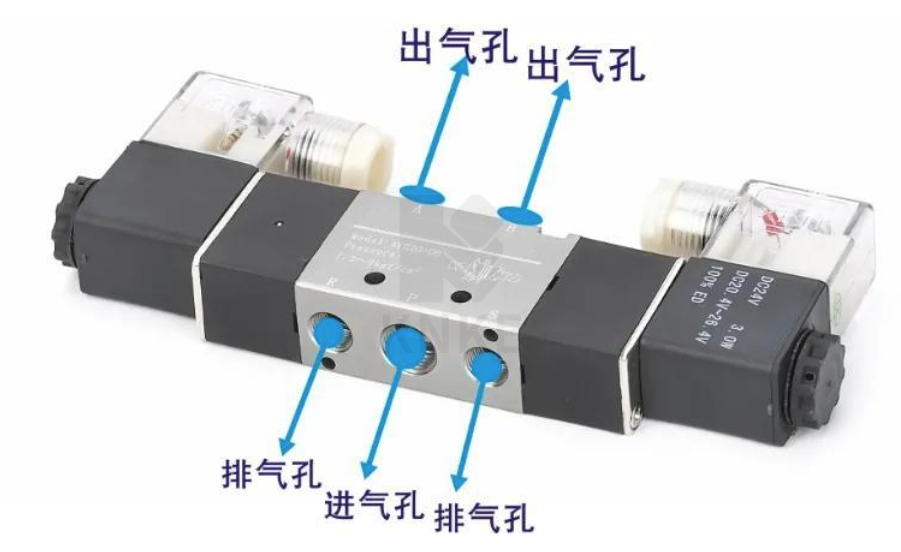 兩位五通電磁閥圖解