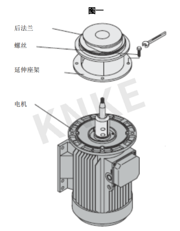 離心泵電機更換方法