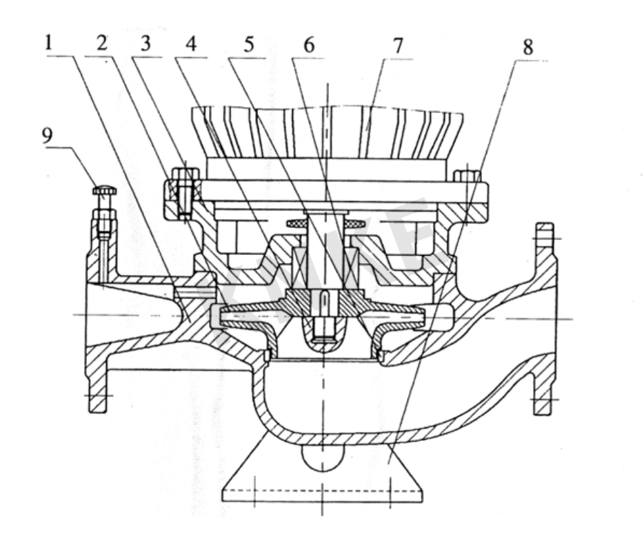 管道式離心泵結(jié)構(gòu)圖及部件名稱介紹