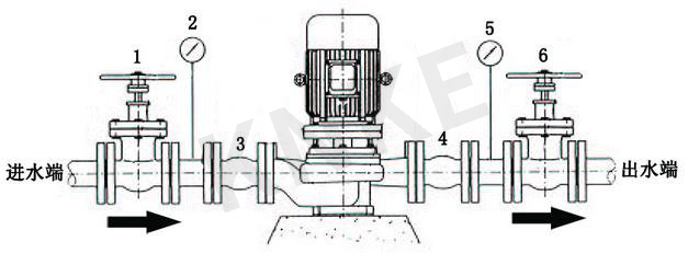 立式單級管道增壓泵安裝示意圖