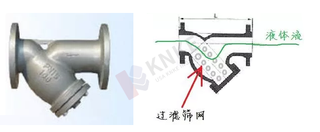 y型過濾器